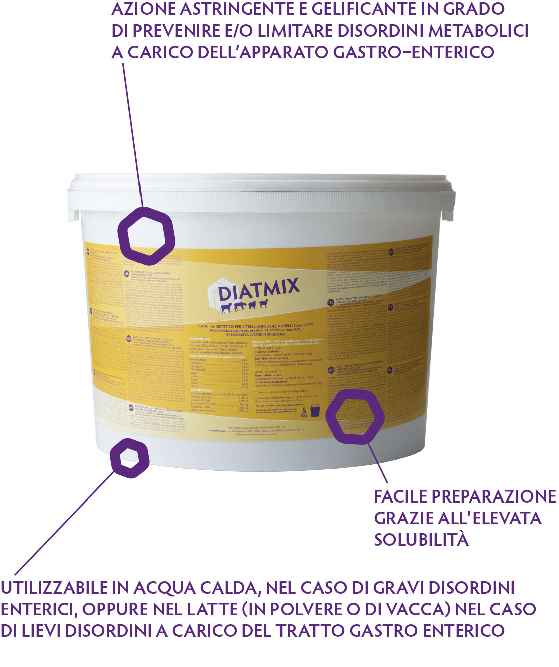 DIATMIX 8 KG